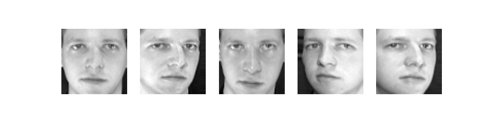 Scikit-Learn fetch_olivetti_faces() plot 